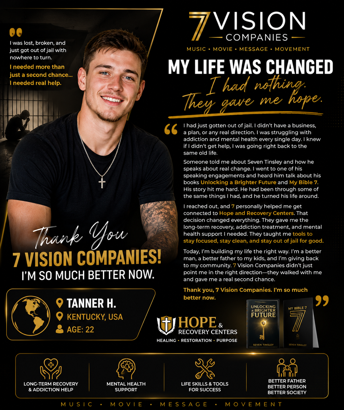 Testimonial from Tanner H., age 22, Kentucky — on getting out of jail, connecting with Hope and Recovery Centers through 7 Vision Companies, and rebuilding his life.